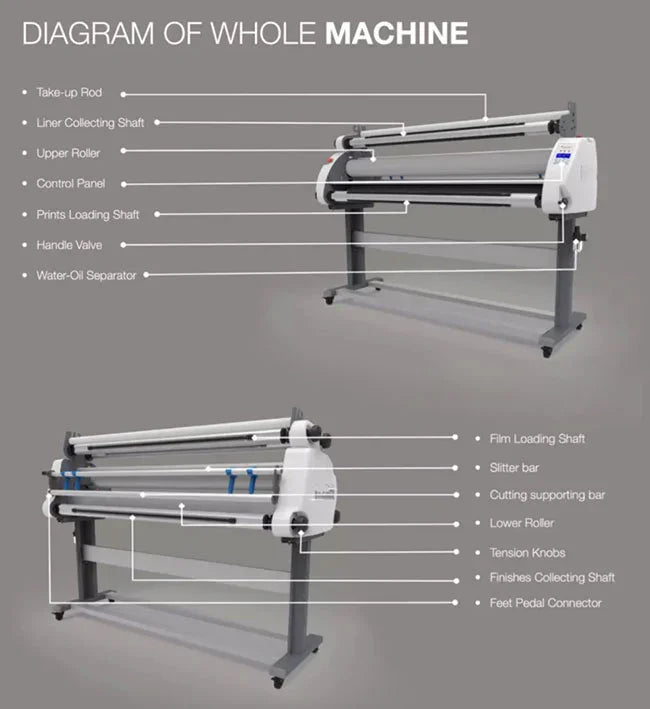 Laminadora neumática totalmente automática - SIGN COLOMBIA Plotter de corte
