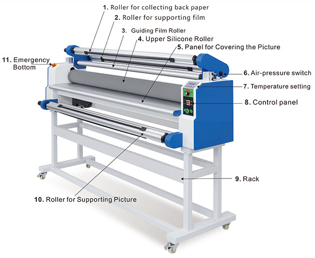 Máquina laminadora totalmente automática de 1680A y 1600mm - SIGN COLOMBIA Plotter de corte