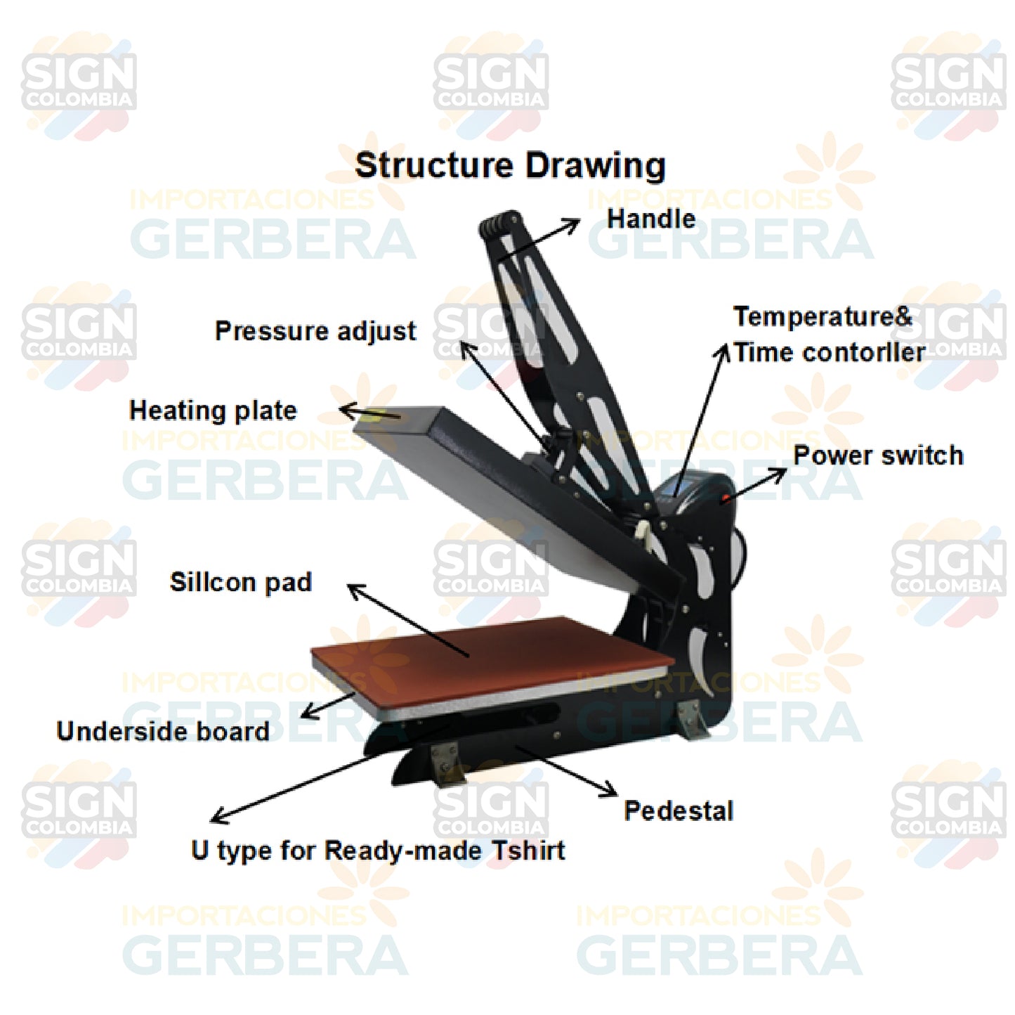 Plancha termofijadora Manual con Display LED