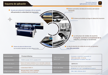 UV 90x60 PRO Hibrida