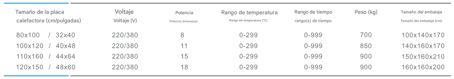 Prensa de sublimación térmica automática de cambio de placa de doble estación unilateral