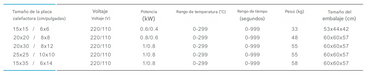 Termofijadora neumática de deslizamiento superior de doble puesto