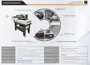 UV 30 x 60 1 Epson HD3200/DX7