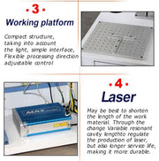 Maquina de Escritorio Marcadora de Fibra Laser para Metal 50W - SIGN COLOMBIA Plotter de corte