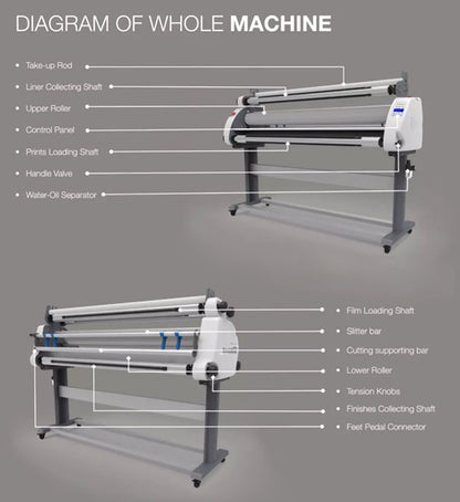 Máquina laminadora neumática totalmente automática de 1600 mm para películas liner y sin liner, con función de corte