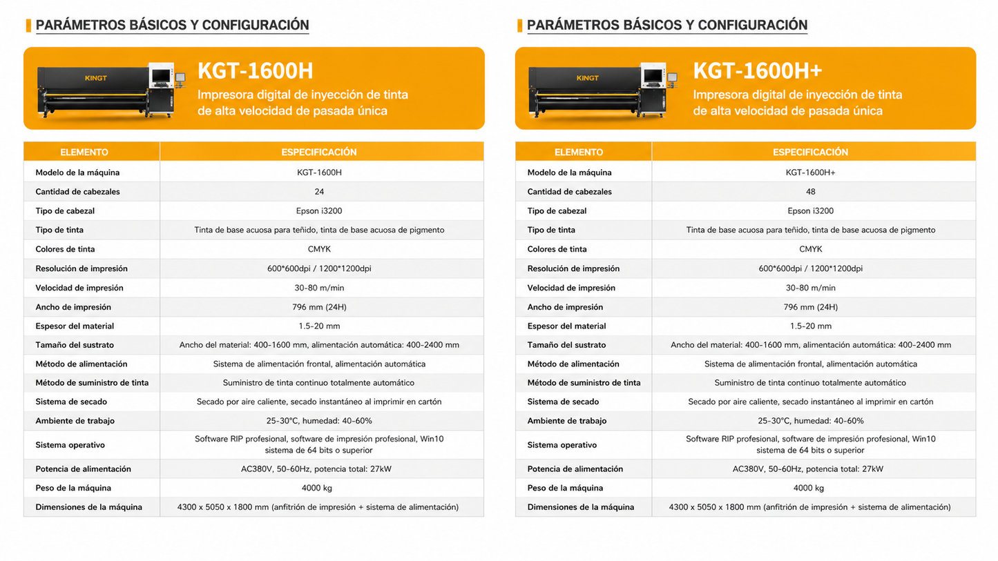 Máquina de impresión digital de alta velocidad de una sola pasada