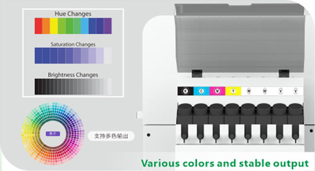 Impresora digital de inyección de tinta UV de alta velocidad para tazas térmicas con cabezal de impresión XAAR 1201 de 3 piezas