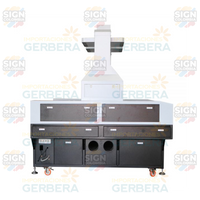 Máquina cortadora láser de tela con cámara CCD de 2 cabezales FM1816/1918/1822/1827 - SIGN COLOMBIA Plotter de corte