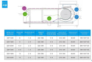 Calandra de 1.7m Con PLC Pantalla Tactil