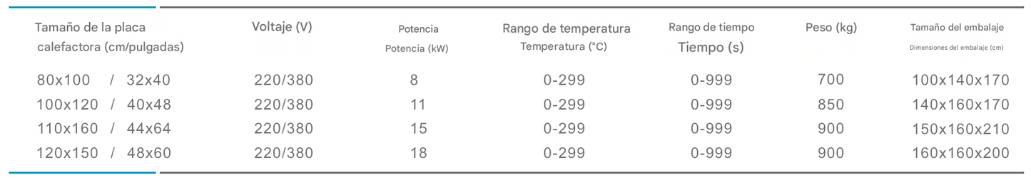 Maquina de transferencia de calor por sublimación de gran formato neumática de doble estación