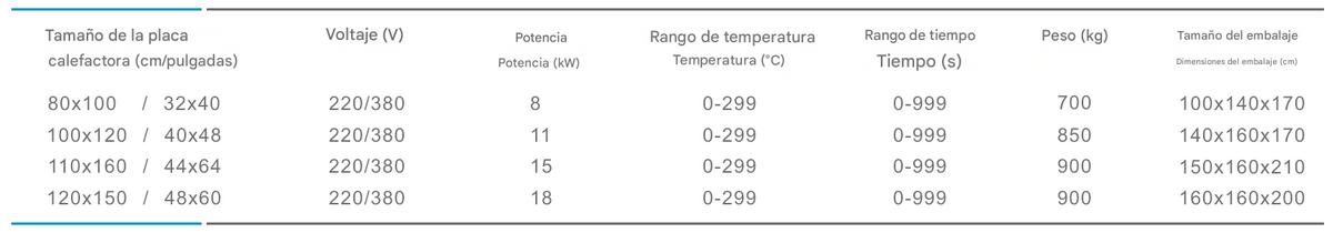 Maquina de transferencia de calor por sublimación de gran formato neumática de doble estación