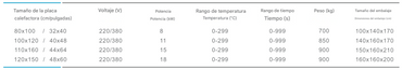 Maquina de transferencia de calor por sublimación de gran formato neumática de doble estación