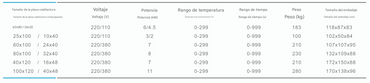 Termofijadora neumática de gran formato con bandeja deslizable