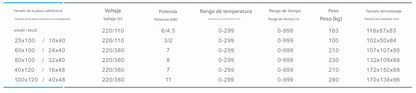Termofijadora neumática de gran formato con bandeja deslizable