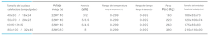 Termofijadora automática de doble estación de despegado de adhesivo con calentamiento y deslizamiento hacia arriba