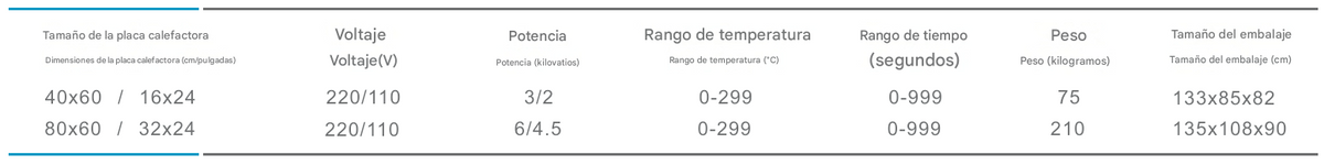 Plancha de presión lateral sin costuras de ocho brazos deslizante de doble puesto