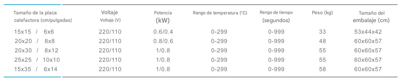Termofijadora neumática de deslizamiento superior de doble puesto
