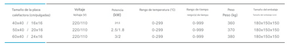 Termofijadora hidráulica rotativa semiautomática de cuatro estaciones