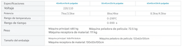 Termofijadora multitarea totalmente automática de seis estaciones