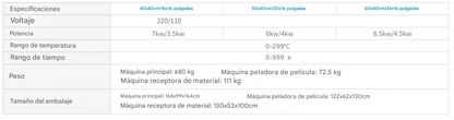Termofijadora multitarea totalmente automática de seis estaciones